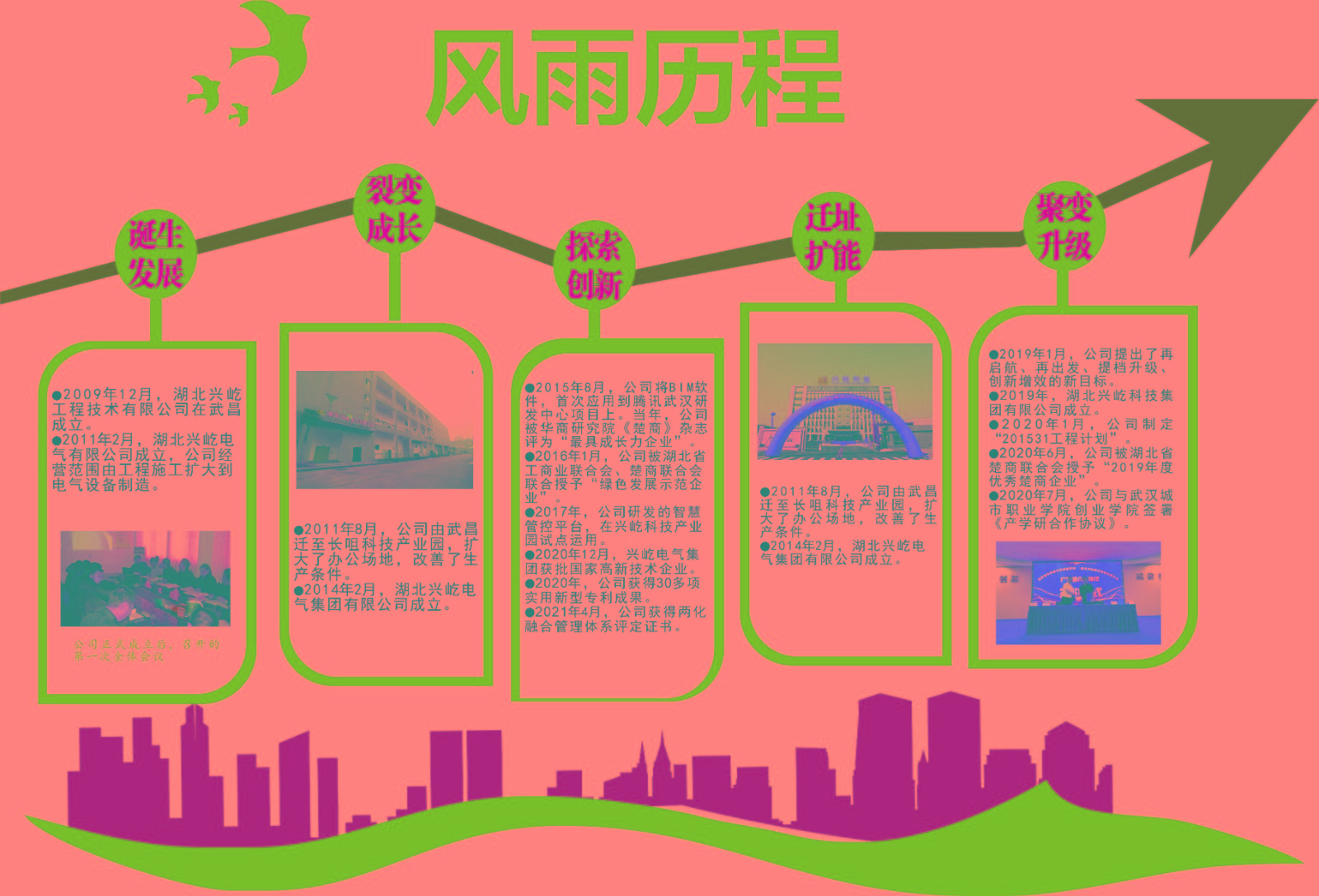 网站使用图.jpg